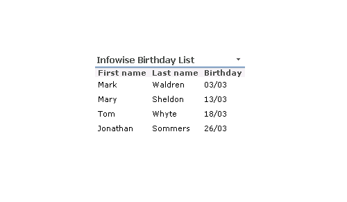 Windows 8 Infowise Birthday List full